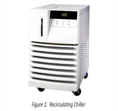 Eaton recirculating chiller figure