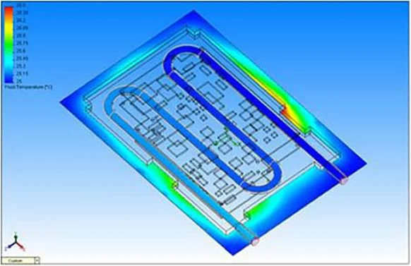 Eaton cfd of coldplate