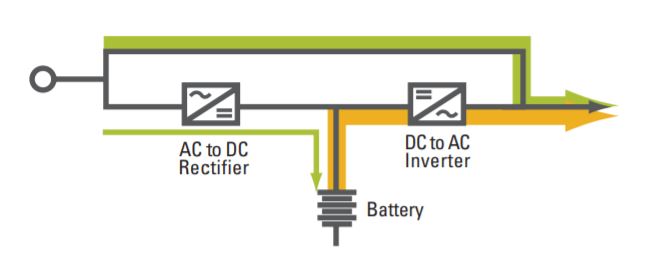 eaton_standby_ups.JPG