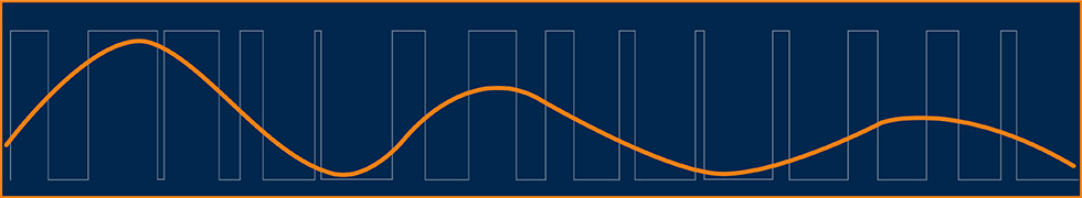 Theory of pulse-width modulation depicting the averaging of pulses over time