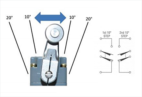 Two-step switch