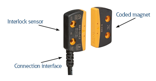 Non-Contact Interlock Switch
