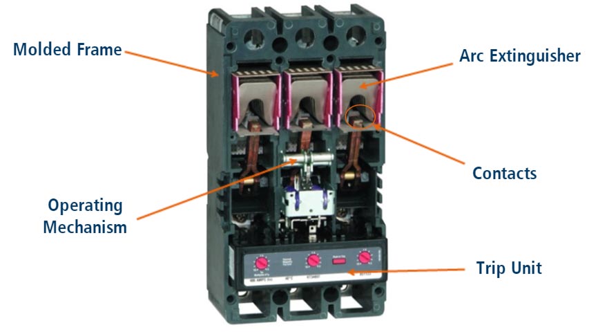 molded case circuit breaker parts