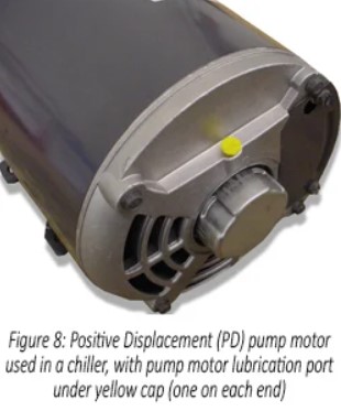 Eaton chiller positive pump motor