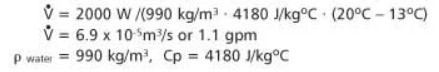 Eaton chiller calculation